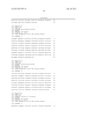 Polypeptides Having Cellobiohydrolase 1 Activity and Polynucleotides     Encoding Same diagram and image