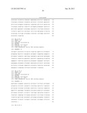 Polypeptides Having Cellobiohydrolase 1 Activity and Polynucleotides     Encoding Same diagram and image