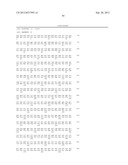 Polypeptides Having Cellobiohydrolase 1 Activity and Polynucleotides     Encoding Same diagram and image