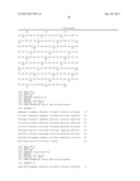 Polypeptides Having Cellobiohydrolase 1 Activity and Polynucleotides     Encoding Same diagram and image