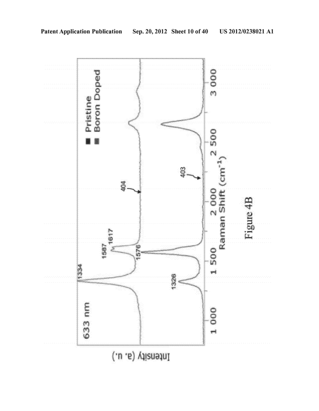 METHODS OF SYNTHESIZING THREE-DIMENSIONAL HETEROATOM-DOPED CARBON NANOTUBE     MACRO MATERIALS AND COMPOSITIONS THEREOF - diagram, schematic, and image 11