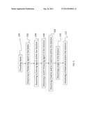 SYNTHETIC URINE AND METHOD FOR MANUFACTURING SYNTHETIC URINE diagram and image