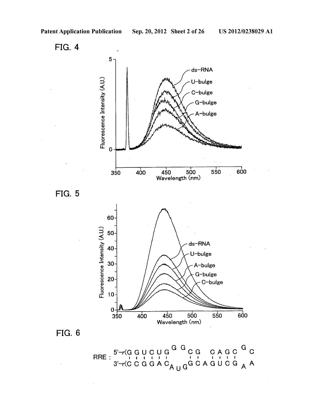 COMPOSITION FOR MEASURING THE BINDING AFFINITY BETWEEN NUCLEIC ACID AND     TEST SUBSTANCE, AND USE THEREOF - diagram, schematic, and image 03