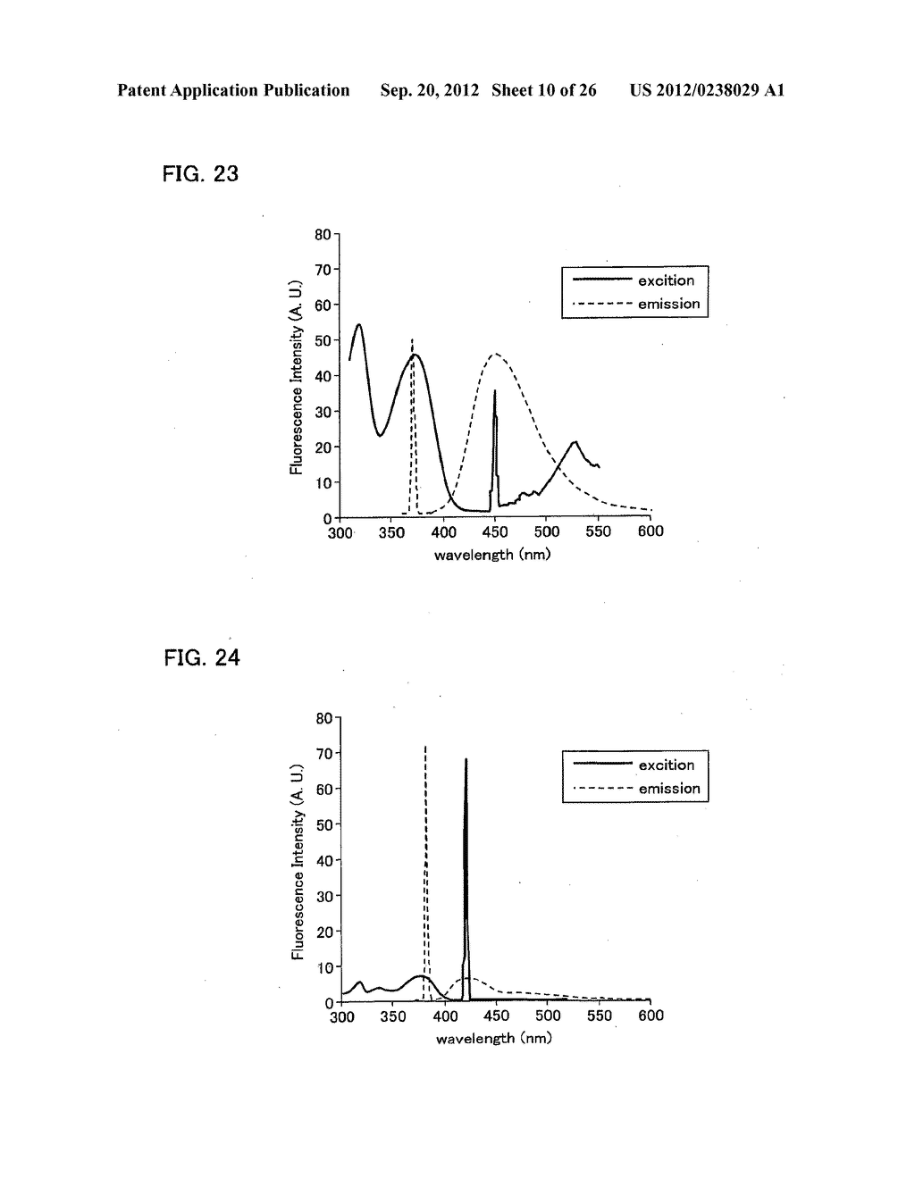 COMPOSITION FOR MEASURING THE BINDING AFFINITY BETWEEN NUCLEIC ACID AND     TEST SUBSTANCE, AND USE THEREOF - diagram, schematic, and image 11