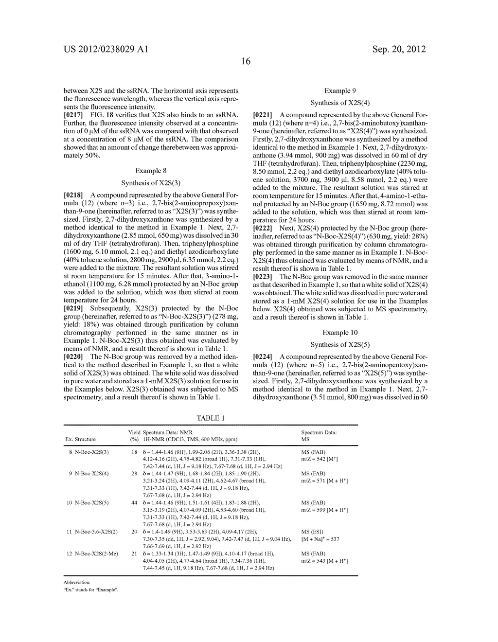 COMPOSITION FOR MEASURING THE BINDING AFFINITY BETWEEN NUCLEIC ACID AND     TEST SUBSTANCE, AND USE THEREOF - diagram, schematic, and image 43