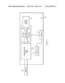 LAB ON A CHIP diagram and image