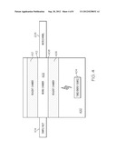 LAB ON A CHIP diagram and image