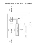 LAB ON A CHIP diagram and image