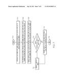 LAB ON A CHIP diagram and image