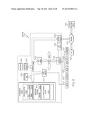 LAB ON A CHIP diagram and image