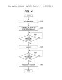 SEMICONDUCTOR DEVICE MANUFACTURING METHOD diagram and image