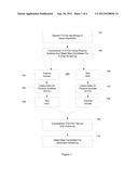 Combinatorial Screening of Transparent Conductive Oxide Materials for     Solar Applications diagram and image