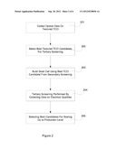 Combinatorial Screening of Transparent Conductive Oxide Materials for     Solar Applications diagram and image