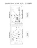 Combinatorial Screening of Transparent Conductive Oxide Materials for     Solar Applications diagram and image