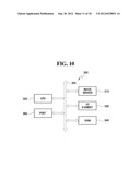 IMAGE SENSOR AND METHOD OF FABRICATING THE SAME diagram and image