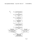 METHOD OF PACKAGING SEMICONDUCTOR DIE WITH CAP ELEMENT diagram and image