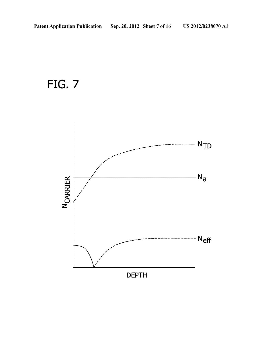 METHODS FOR PRODUCING SILICON ON INSULATOR STRUCTURES HAVING HIGH     RESISTIVITY REGIONS IN THE HANDLE WAFER - diagram, schematic, and image 08