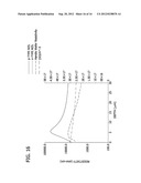 METHODS FOR PRODUCING SILICON ON INSULATOR STRUCTURES HAVING HIGH     RESISTIVITY REGIONS IN THE HANDLE WAFER diagram and image