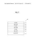 SILICON LAYER TRANSFER SUBSTRATE AND METHOD OF MANUFACTURING SEMICONDUCTOR     SUBSTRATE diagram and image