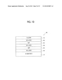 SILICON LAYER TRANSFER SUBSTRATE AND METHOD OF MANUFACTURING SEMICONDUCTOR     SUBSTRATE diagram and image