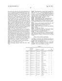 CMP POLISHING SOLUTION AND POLISHING METHOD diagram and image