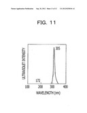 ETCHING METHOD, METHOD FOR MANUFACTURING SEMICONDUCTOR DEVICE, AND ETCHING     DEVICE diagram and image