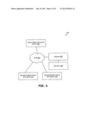 SYSTEM AND METHOD FOR QUESTIONNAIRES AND USER INTERACTIONS diagram and image