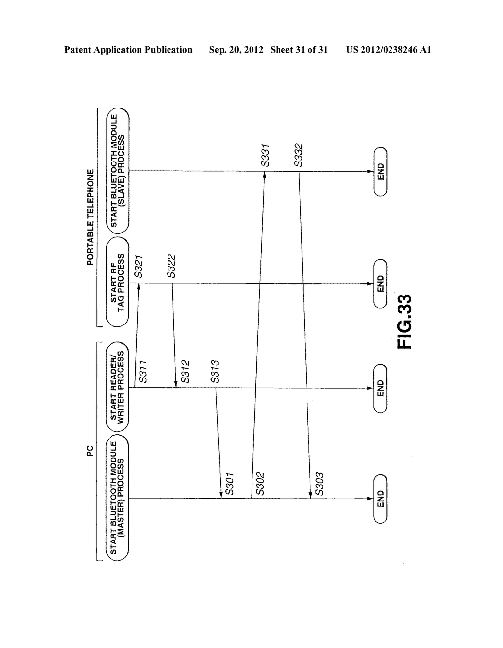 INFORMATION PROCESSING APPARATUS AND INFORMATION PROCESSING METHOD HAVING     COMMUNICATION FUNCTION - diagram, schematic, and image 32