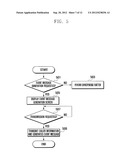 SYSTEM AND METHOD FOR TRANSMITTING AND RECEIVING AN EVENT MESSAGE diagram and image