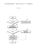 SYSTEM AND METHOD FOR TRANSMITTING AND RECEIVING AN EVENT MESSAGE diagram and image