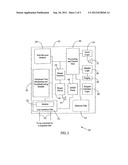 Browser on Test Equipment diagram and image