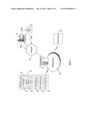 Browser on Test Equipment diagram and image