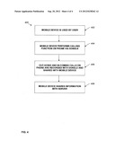 SYSTEMS AND METHODS OF TRANSFERRING USER INFORMATION TO DIFFERENT DEVICES diagram and image