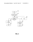 METHOD AND SYSTEM FOR FACILITATING HANDOVER FOR A MOBILE DEVICE diagram and image