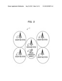 WIRELESS COMMUNICATION APPARATUS AND CONTROL METHOD diagram and image