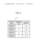 WIRELESS COMMUNICATION APPARATUS AND CONTROL METHOD diagram and image