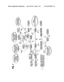 RECOVERY TECHNIQUES IN MOBILE NETWORKS diagram and image