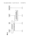 RECOVERY TECHNIQUES IN MOBILE NETWORKS diagram and image