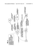 RECOVERY TECHNIQUES IN MOBILE NETWORKS diagram and image