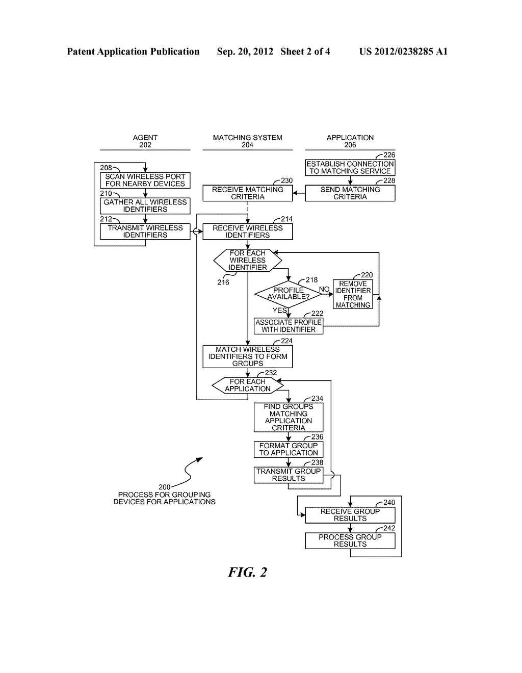 Wireless Identifiers for Proximity Applications - diagram, schematic, and image 03