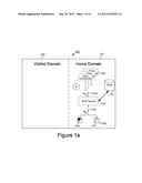 METHOD AND APPARATUS FOR INTER NETWORK RETRIEVAL OF USER RELATED DATA diagram and image