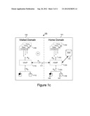 METHOD AND APPARATUS FOR INTER NETWORK RETRIEVAL OF USER RELATED DATA diagram and image