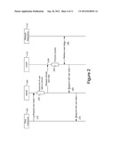 METHOD AND APPARATUS FOR INTER NETWORK RETRIEVAL OF USER RELATED DATA diagram and image