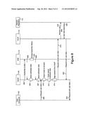 METHOD AND APPARATUS FOR INTER NETWORK RETRIEVAL OF USER RELATED DATA diagram and image