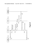 METHOD AND APPARATUS FOR INTER NETWORK RETRIEVAL OF USER RELATED DATA diagram and image