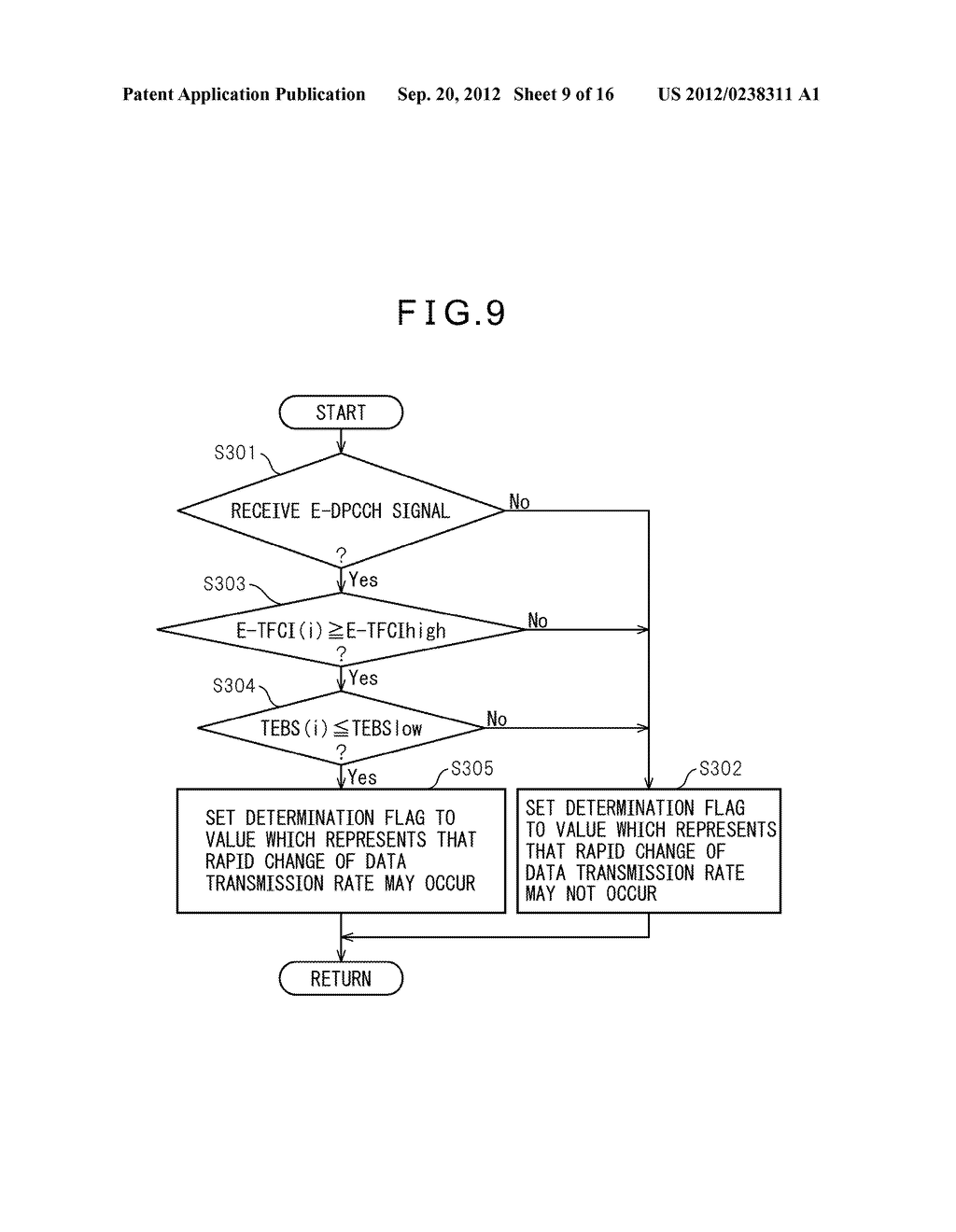 BASE STATION,MOBILE COMMUNICATION SYSTEM AND RADIO SIGNAL QUALITY     MEASUREMENT METHOD - diagram, schematic, and image 10