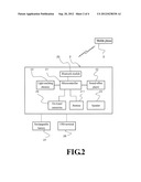 APPARATUS THAT CONNECTS WIRELESSLY TO A CELL PHONE VIA BLUETOOTH     TECHNOLOGY AND PROVIDES ADDITIONAL RINGING SOUND AND VISUAL ALERT UPON AN     INCOMING CALL diagram and image