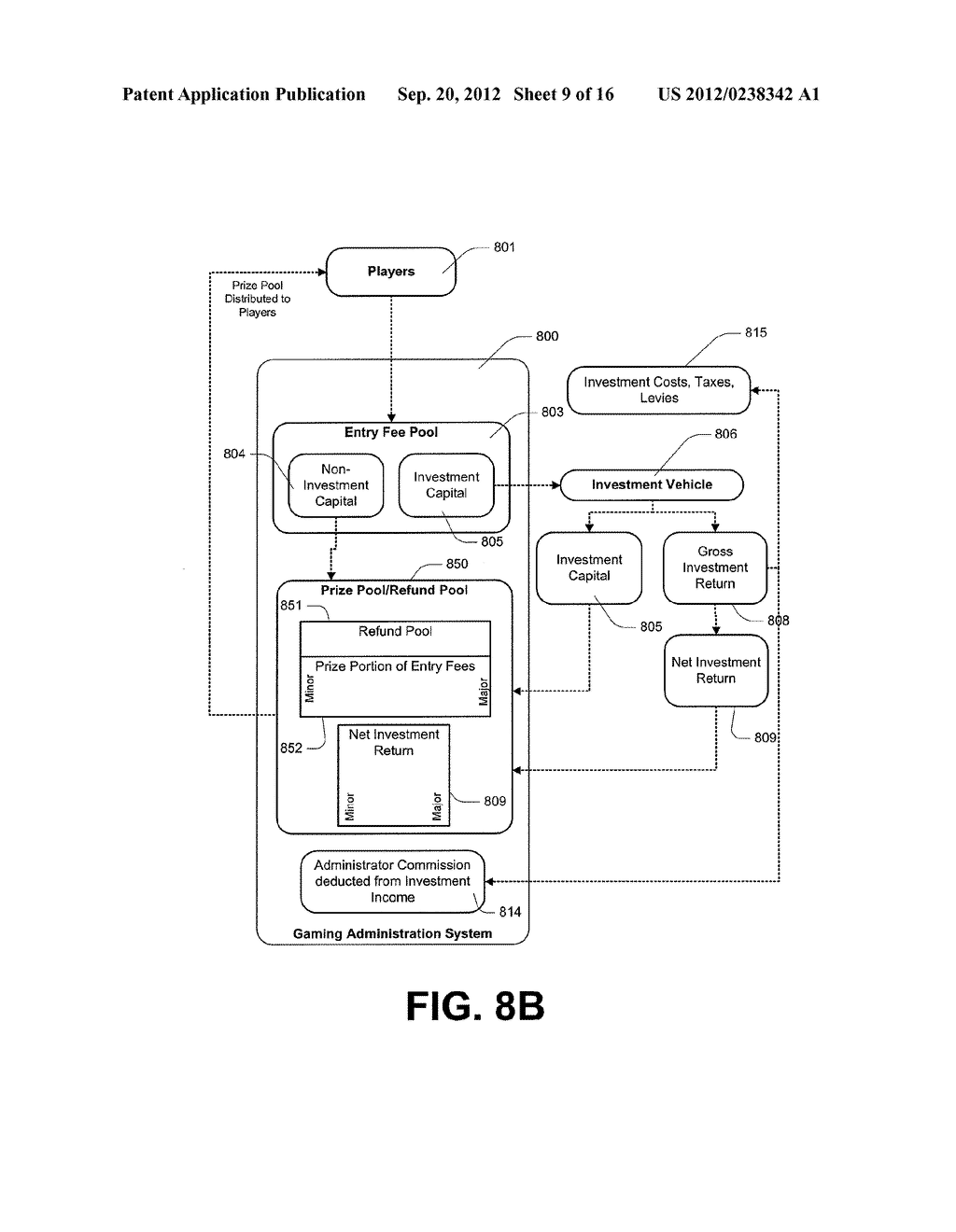 SYSTEMS AND METHODS FOR PROVIDING GAMING ACTIVITIES - diagram, schematic, and image 10