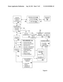 TRAJECTORY DETECTION AND FEEDBACK SYSTEM FOR GOLF diagram and image