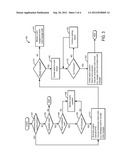 METHODS AND SYSTEMS FOR ASSISTED DIRECT START CONTROL diagram and image